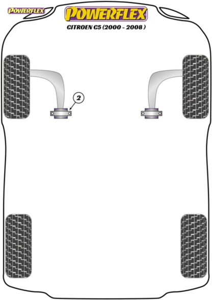 Powerflex Front Wishbone Rear Bushes  - C6 (2005-2012) - PFF12-802