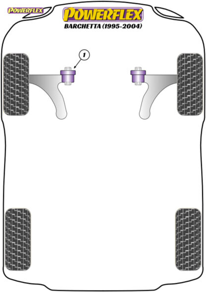 Powerflex Front Wishbone Front Inner Bushes - Uno inc Turbo (1983-1995) - PFF16-101