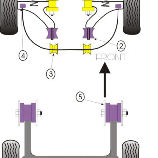 Powerflex Front Anti Roll Bar Inner Mount - Uno inc Turbo (1983-1995) - PFF16-105