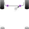 Powerflex Front Anti Roll Bar To Chassis Bushes 25mm - Zeta (1994 - 2002) - PFF16-203-25