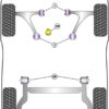 Powerflex Lower Torque Mount