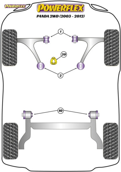 Powerflex Lower Torque Mount