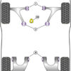 Powerflex Lower Torque Mount