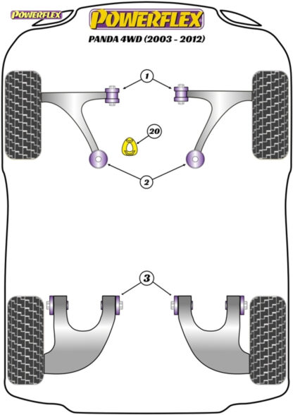 Powerflex Lower Torque Mount