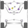 Powerflex Track Lower Torque Mount