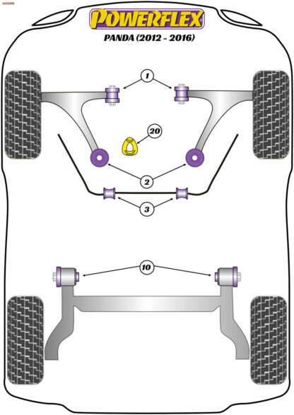 Powerflex Track Lower Torque Mount