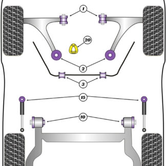 Powerflex Track Lower Torque Mount