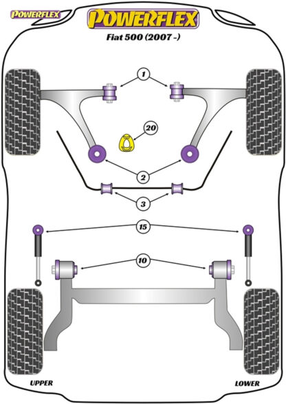Powerflex Track Lower Torque Mount