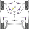 Powerflex Lower Torque Mount