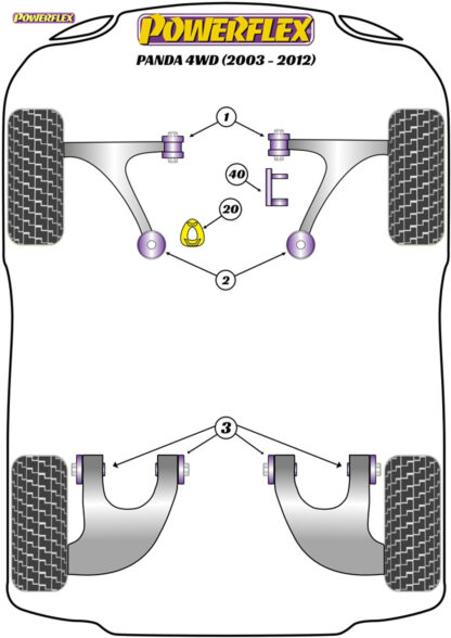 Powerflex Upper Engine Mount Insert - KA (2008 -) - PFF16-540