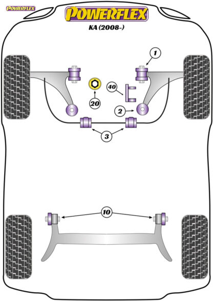 Powerflex Track Upper Engine Mount Insert - Ypsilon (2011 on) - PFF16-540BLK