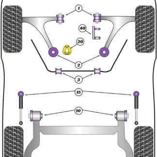 Powerflex Track Upper Engine Mount Insert - Ypsilon (2011 on) - PFF16-540BLK