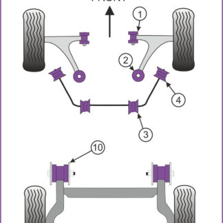 Powerflex Track Front Arm Rear Bushes - Punto MK2 (1999 - 2005) - PFF16-602BLK
