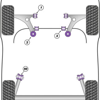 Powerflex Front Anti Roll Bar Bushes 18mm - Delta Gen 3 (2008 - 2014) - PFF16-703-18