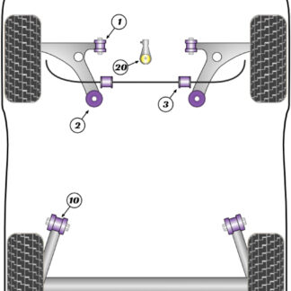 Powerflex Lower Engine Mount Insert - Delta Gen 3 (2008 - 2014) - PFF16-720