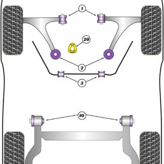Powerflex Front Wishbone Rear Bushes - Panda Gen 3 312/319 (2012 - 2016) - PFF16-802