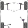 Powerflex Track Front Wishbone Rear Bush Anti-Lift & Caster Offset - Kuga (2007-2012) - PFF19-1002GBLK