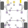 Powerflex Track "Front Lower Wishbone Rear Bushes " - Mazda 5 CR19 (2004 - 2010) - PFF19-1202BLK