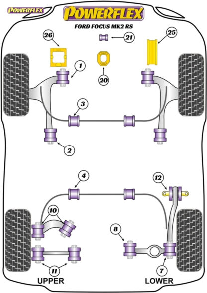 Powerflex Track "Front Lower Wishbone Rear Bushes " - Mazda 5 CR19 (2004 - 2010) - PFF19-1202BLK