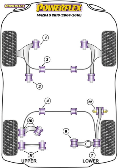 Powerflex Track "Front Lower Wishbone Rear Bushes " - Mazda 5 CR19 (2004 - 2010) - PFF19-1202BLK