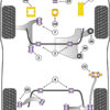 Powerflex Front Subframe Front Bushes - Focus MK2 ST - PFF19-1218