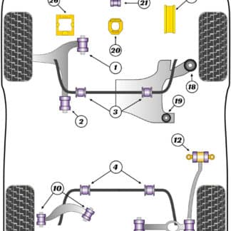 Powerflex Front Subframe Front Bushes - Focus MK2 ST - PFF19-1218