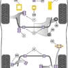 Powerflex Front Subframe Rear Bushes - Focus MK2 ST - PFF19-1219