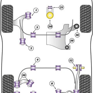 Powerflex Front Subframe Rear Bushes - Focus MK2 ST - PFF19-1219