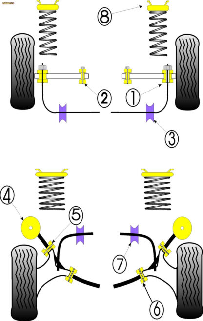 XR4x4 (1985-1992) - PFF19-128