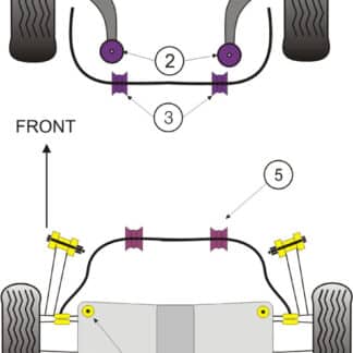 Powerflex Track Front Arm Front Bushes - X Type (2001-2009) - PFF19-1301BLK