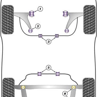 Powerflex Track Front Anti Roll Bar Bush 20mm - Mondeo (2000 to 2007) - PFF19-1303-20BLK