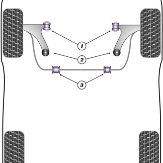 Powerflex Front Arm Rear Bushes