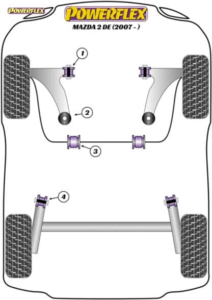 Powerflex Front Arm Rear Bushes