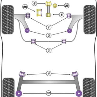 Powerflex Lower Engine Mount Large Bushes Round Bracket - Mazda 2 (2003 - 2007) - PFF19-1521