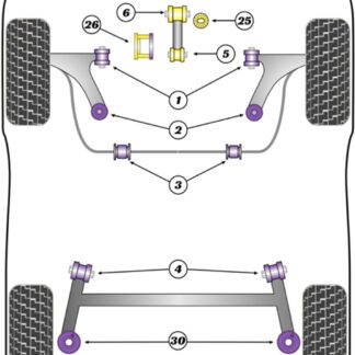 Powerflex Track Lower Engine Mount Large Bushes Round Bracket - Mazda 2 (2003 - 2007) - PFF19-1521BLK