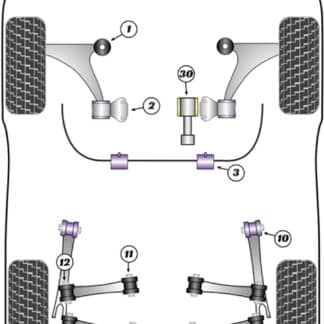Powerflex Front Anti Roll Bar To Chassis Bushes 22mm - Range Rover Evoque (2011 - ) - PFF19-1603-22