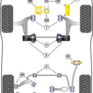 Powerflex Front Wishbone Rear Bushes Anti-Lift & Caster Offset  -Transit Connect Mk2 - (2013 -) - PFF19-1802G