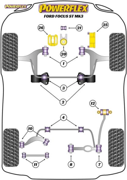 Powerflex Front Wishbone Rear Bushes Anti-Lift & Caster Offset  -Transit Connect Mk2 - (2013 -) - PFF19-1802G