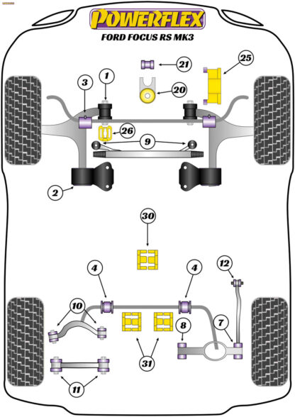 Powerflex Steering Rack Mounting Bush - Focus Mk3 ST - PFF19-1809