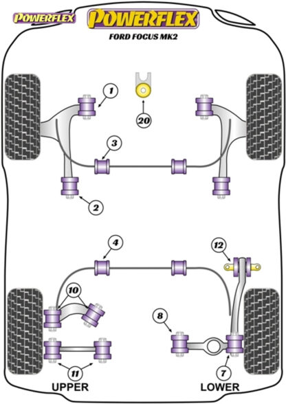Powerflex Lower Torque Mount Bracket & Bush