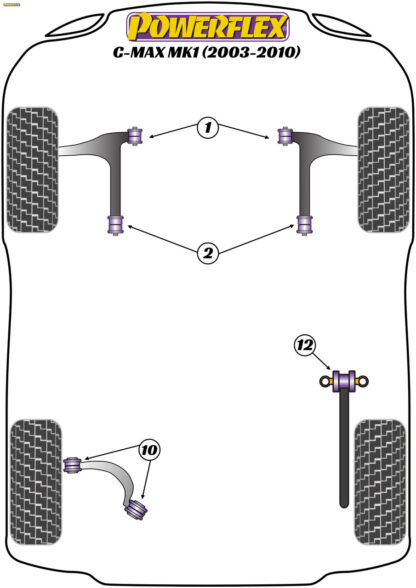 Powerflex Track Lower Torque Mount Bracket & Bush