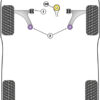 Fast Road/Track - Mazda 3 BK (2004-2009) - PFF19-1822P