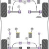 Powerflex Track Front Top Shock Absorber Mount - Sierra XR4i (1983-1985)