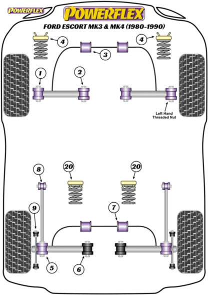 Powerflex Track Front Top Shock Absorber Mount - Sierra XR4i (1983-1985)