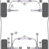 Powerflex Track Front Top Shock Absorber Mount - Escort Mk3 & 4