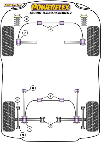 Powerflex Track Front Top Shock Absorber Mount - Escort Mk3 & 4