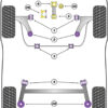 Powerflex Track Lower Engine Mount Small Bush 30mm Oval Bracket - Fusion (2002 - 2012) - PFF19-2002BLK