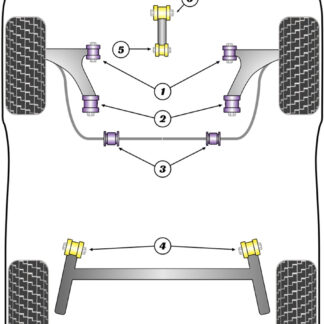 Powerflex Lower Engine Mount Large Bush 25mm Oval Bracket - Fusion (2002 - 2012) - PFF19-2003