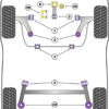 Powerflex Lower Engine Mount Bracket & Bushes