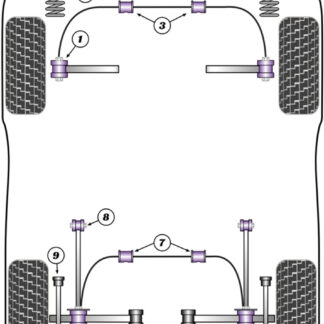 Powerflex Heritage Front Anti Roll Bar Mounting Bushes 24mm - Escort RS Turbo Series 2 - PFF19-205H